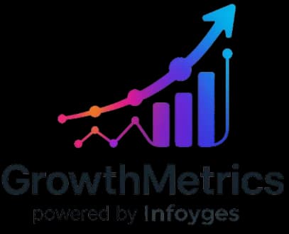 GrowthMetrics — powered by Infoyges