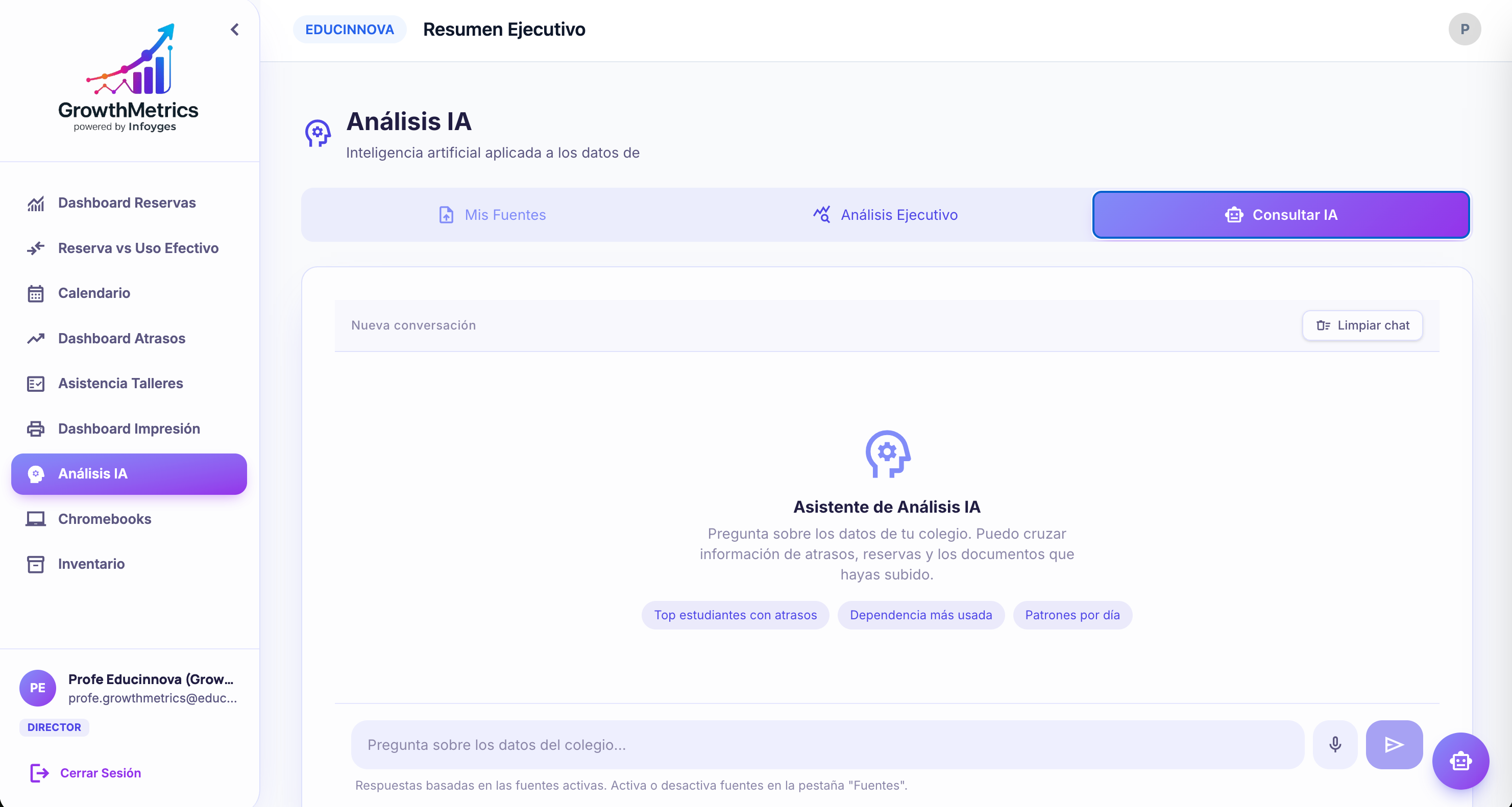 GrowthMetrics — Dirección: Análisis IA.