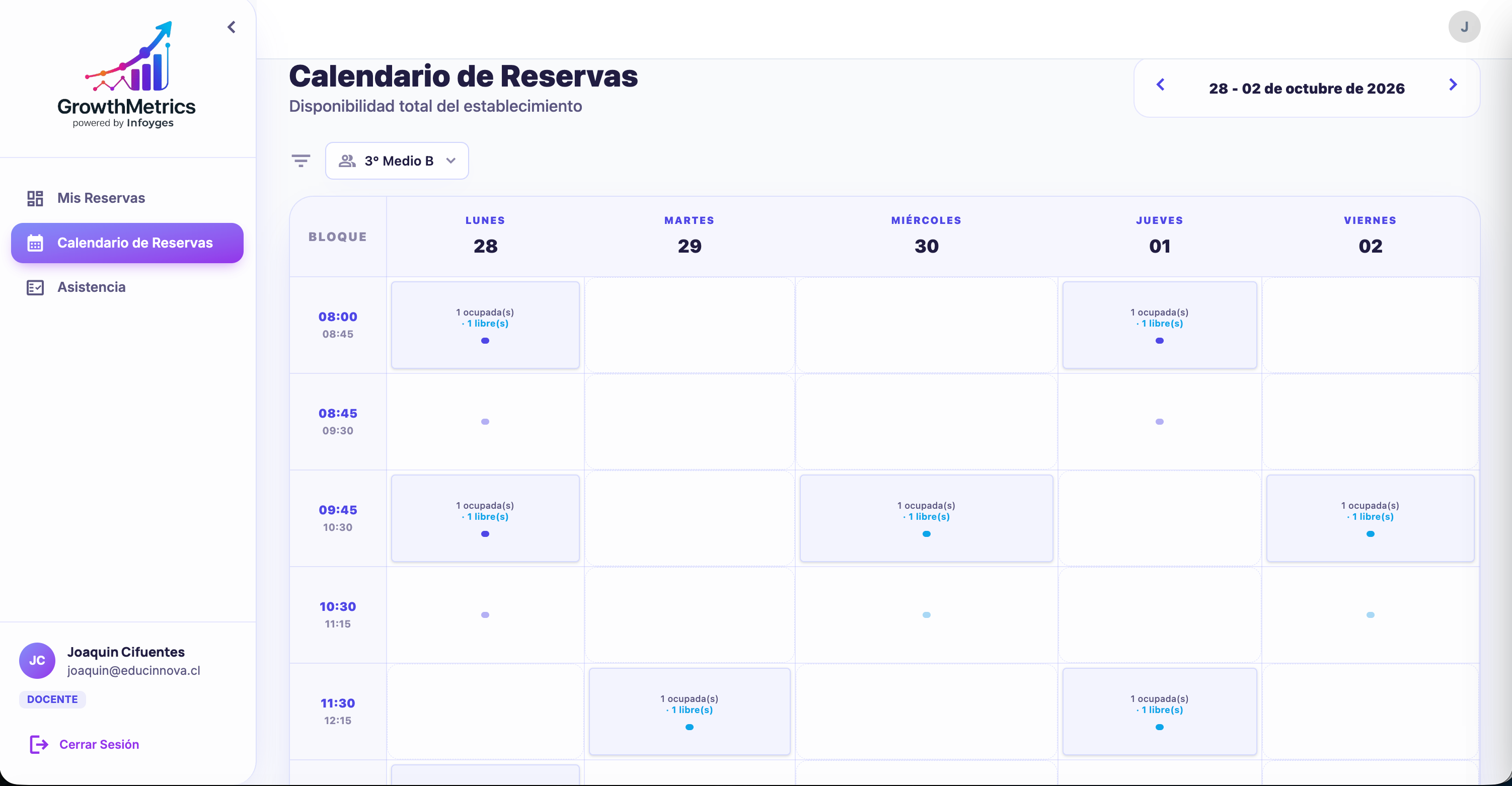GrowthMetrics — Docentes: Calendario de reservas.
